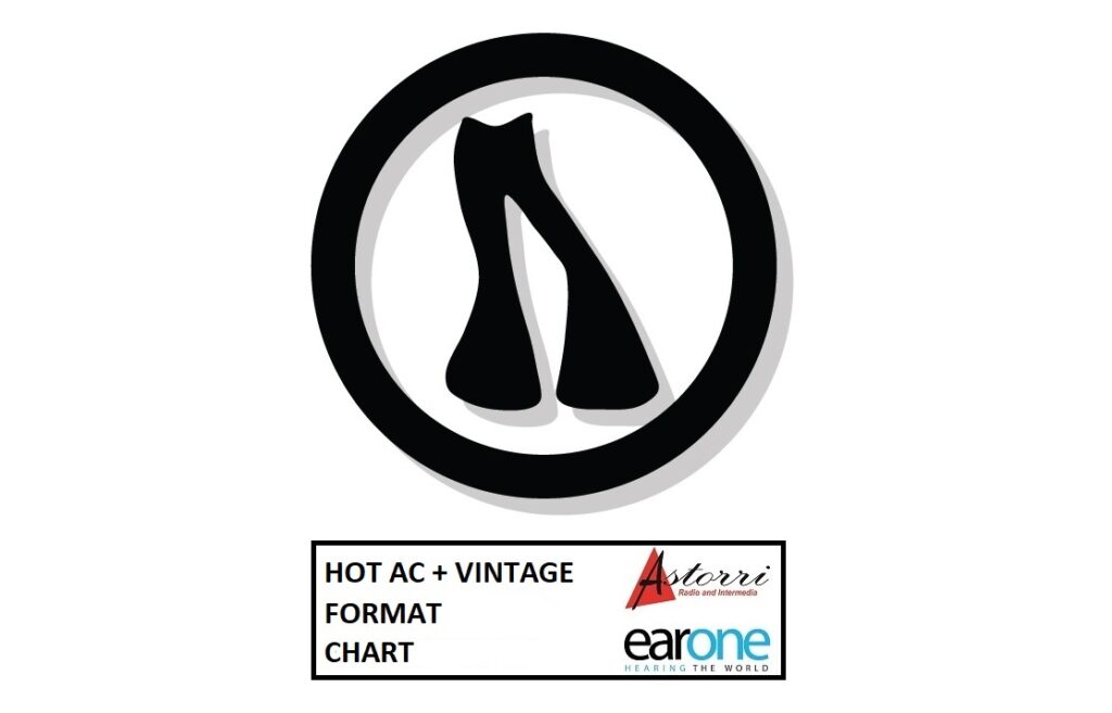 HOT AC + VINTAGE Format Chart Claudio Astorri